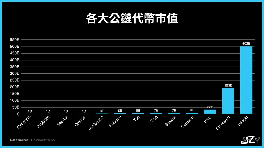 小苏现货合约量化机器人自动炒币机器人智能量化机器人。不抽利润长期稳定可靠，非币牛马特盘古小树小鼎币宽智能量化机器人