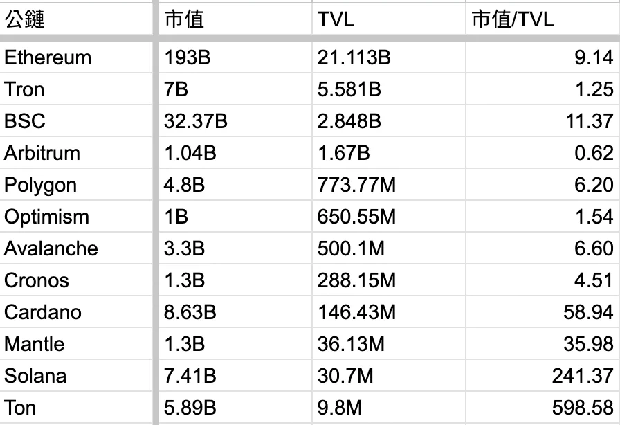 小苏现货合约量化机器人自动炒币机器人智能量化机器人。不抽利润长期稳定可靠，非币牛马特盘古小树小鼎币宽智能量化机器人