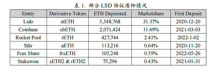 小苏现货合约量化机器人自动炒币机器人智能量化机器人。不抽利润长期稳定可靠，非币牛马特盘古小树小鼎币宽智能量化机器人