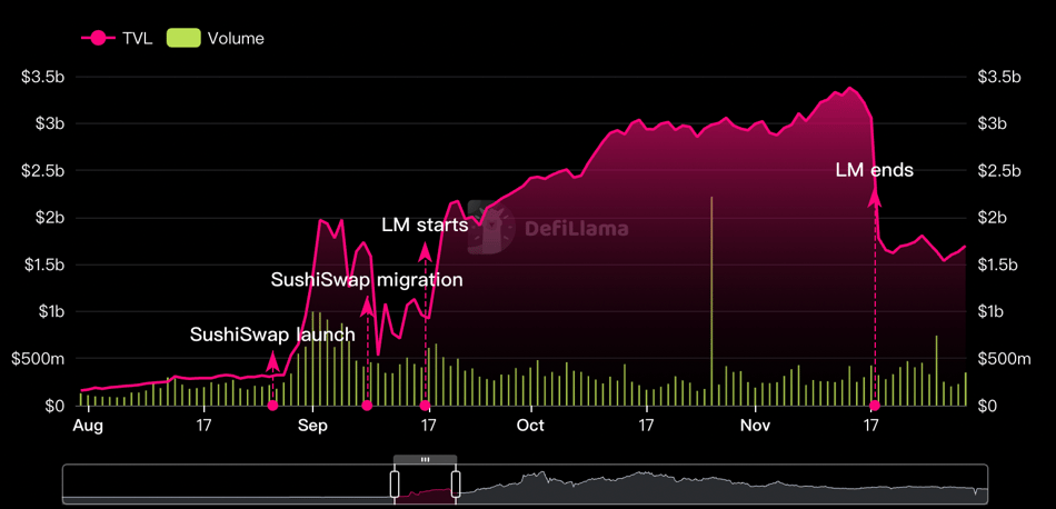 小苏现货合约量化机器人自动炒币机器人智能量化机器人。不抽利润长期稳定可靠，非币牛马特盘古小树小鼎币宽智能量化机器人